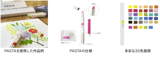 グラフィックマーカー「PASTA」を販売開始｜ニュース｜コクヨ